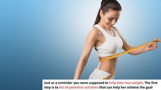 74
Just as a reminder you were supposed to help Kate lose weight. The first
step is to list all potential activities that can help her achieve the goal
 