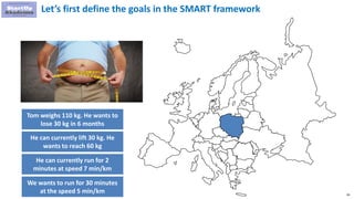 83
Let’s first define the goals in the SMART framework
Tom weighs 110 kg. He wants to
lose 30 kg in 6 months
He can currently lift 30 kg. He
wants to reach 60 kg
He can currently run for 2
minutes at speed 7 min/km
We wants to run for 30 minutes
at the speed 5 min/km
 