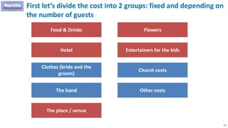 273
First let’s divide the cost into 2 groups: fixed and depending on
the number of guests
Food & Drinks
Hotel
Clothes (br...