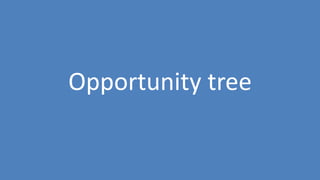 282
Opportunity tree
 