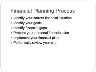 Personal financial planning