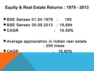 Equity & Real Estate Returns : 1979 - 2013
BSE Sensex 01.04.1979 : 100
BSE Sensex 30.09.2013 : 19,894
CAGR : 16.59%
Average appreciation in Indian real estate
: 200 times
CAGR : 16.60%
 