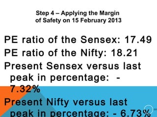 Step 4 – Applying the Margin
of Safety on 15 February 2013
PE ratio of the Sensex: 17.49
PE ratio of the Nifty: 18.21
Present Sensex versus last
peak in percentage: -
7.32%
Present Nifty versus last
peak in percentage: - 6.73%
222
 