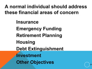 A normal individual should address
these financial areas of concern
Insurance
Emergency Funding
Retirement Planning
Housing
Debt Extinguishment
Investment
Other Objectives 24
 