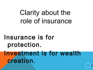 Clarity about the
role of insurance
Insurance is for
protection.
Investment is for wealth
creation.
52
 