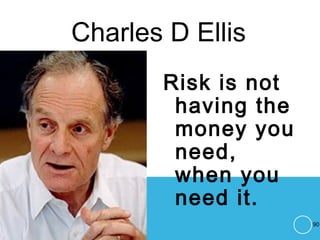 Charles D Ellis
Risk is not
having the
money you
need,
when you
need it.
90
 
