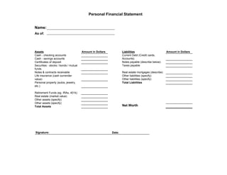 Personal Financial Statement


Name:
As of:




Assets                                 Amount in Dollars           Liabilities                        Amount in Dollars
Cash - checking accounts                                           Current Debt (Credit cards,
Cash - savings accounts                                            Accounts)
Certificates of deposit                                            Notes payable (describe below)
Securities - stocks / bonds / mutual                               Taxes payable
funds
Notes & contracts receivable                                       Real estate mortgages (describe)
Life insurance (cash surrender                                     Other liabilities (specify)
value)                                                             Other liabilities (specify)
Personal property (autos, jewelry,                                 Total Liabilities
etc.)

Retirement Funds (eg. IRAs, 401k)
Real estate (market value)
Other assets (specify)
Other assets (specify)
Total Assets                                                       Net Worth




Signature:                                                 Date:
 