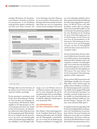 PERSONALFÜHRUNG 2/2017
44 SCHWERPUNKT STRATEGISCHES PERSONALMANAGEMENT
jeweiligen HR-Experten der Kompetenz-
center diskutiert und direkt im Anschluss
neu konzeptioniert. In den Workshops
wurde gezeichnet, gepinnt, wild diskutiert
und Ideen auch wieder verworfen. Das
Wichtigste dabei war: Eine Idee baute auf
der anderen auf; pro Prozess wurden ma-
ximal zwei Stunden veranschlagt.
Prozesse gemeinsam zu prototypen, macht
Freude und ist Wertschätzung in Reinkul-
tur. Denn die Ideen und Anregungen der
verantwortlichen HR-Mitarbeiter fließen
ungefiltert in die Optimierungen ein. Pro-
zess-Prototyping wird damit zum Antipol
zu Best-Practice-Prozessen, die Datenban-
ken entlehnt sind. Zudem erhöht diese Form
der Prozessoptimierung die Wahrscheinlich-
keit um ein Vielfaches, dass die neuen Pro-
zesse in der Praxis auch dauerhaft gelebt
werden. Die Optimierungsvorschläge kom-
men schließlich von den Beteiligten selbst.
war es, die vollständige, pünktliche und vor
allem qualitativ hochwertige Durchführung
der Zielvereinbarungsgespräche zu gewähr-
leisten. Da HR den Prozess nicht selbst
durchführt, sondern dabei eine übergrei-
fende und steuernde Rolle ausfüllt, war dies
eine besondere Herausforderung. Ergebnis
des ersten Workshops bei der Gestaltung
des neuen Zielvereinbarungsprozesses wa-
ren drei Prototypen: ein neuer Prozess, eine
neue Form der Kommunikation zur Be-
deutung der Zielvereinbarung als Instru-
ment und ein neues und leichtgängiges
Formular, mit dem die Führungskräfte
schnell und nahezu intuitiv durch den Pro-
zess geleitet werden.
Das neue Formular bietet neben der verbes­
serten Usability bei den Anwendern zudem
eine deutlich präzisere Auswertungsmög-
lichkeit für HR im Hinblick auf die in den
Gesprächen ermittelten Entwicklungsbe-
darfe. Somit wurde neben dem klassischen
Zielvereinbarungsprozess auch das Erleb-
nis der Interaktion der Führungskräfte mit
HR innoviert. Die ersten internen Tests
bei der Umsetzung der Zielvereinbarungs-
gespräche verliefen ausgezeichnet.
Bei den weiteren HR-Prozessen hatten die
HR-Kollegen ebenfalls einen sehr guten
Blick dafür, welche Verbesserungen die
größten und am schnellsten zu realisieren-
den Optimierungspotenziale versprechen.
Um darüber hinaus gängige Widerstände
(z.B. „Das ist historisch so gewachsen“) zu
vermeiden, wurde die Gruppe immer wie-
der mithilfe von Kreativätstechniken aus
dem Design-Thinking-Umfeld zum „Um-
die-Ecke Denken“ angeregt (z.B. „Was
wäre, wenn Geld keine Rolle spielt?“).
Im Ergebnis wurden die ausgewählten HR-
ProzessederFondsdepotBanksowohlquan-
titativ (z.B. Durchlaufzeiten) als auch qua-
litativ verbessert. Die neuen Formulare und
Dokumente waren dabei ein wesentlicher
Qualitätstreiber. Die Prozesse wurden ge-
meinsam für alle HR-Mitarbeiter in einem
übersichtlichen Karteikartenformat auf ei-
In der Psychologie wird dieses Phänomen
als „not invented here“-Bias bezeichnet. Die
KonzeptionderProzessestandbeiderFonds-
depot Bank stets unter der Fragestellung,
was kann bei dem jeweiligen Prozess bereits
morgen, was in zwei Wochen und was in
zwei Monaten verbessert und umgesetzt wer-
den? So wurde sichergestellt, dass die Pro-
zessverbesserungen bereits am darauffolgen-
den Tag spürbar wurden. Das ist der stärks-
te Hebel für erfolgreiche Veränderungen in
einer dynamischen Welt.
ZIELVEREINBARUNG
BEI DER FONDSDEPOT BANK
Beim Beispiel „Zielvereinbarungsprozess“
bei der Fondsdepot Bank lag die Heraus-
forderung insbesondere darin, die Bedürf-
nisse der Führungskräfte zu berücksichti-
gen, um sie besser für die Bedeutung des
Prozesses zu sensibilisieren. Vorrangiges Ziel
Quelle: Uhlig / Kleinlein
HR-PROZESSE IM KARTEIKARTENFORMAT
Sollbeschreibung eines HR-Prozesses
Abb.
AbschlussNachbereitungProduktionBeauftragung
1. Auftrag via Telefon
Zeugnis wird im
Nachgang verschickt
2. Auftrag via E-Mail
mit ausgefülltem
Zeugnisformular
im Anhang
3. Auftrag via Intranet
als hinterlegtes
Formular mit
automatisch
generierter E-Mail
4. Tätigkeitsbeschrei-
bung recherchieren
(Personalakte,
Stellenproﬁl)
5. Zeugnis erstellen
6. Zeugnis
qualitätssichern
(Vieraugenprinzip)
7. Zeugnis
unterschreiben und
Unterschrift einholen
8. Zeugnis
in Personalakte
archivieren
9. Anschreiben
erstellen
10. Endzeugnis
an Mitarbeiter
per Post senden
und Information
per E-Mail an die
Führungskraft
oder
Zwischenzeugnis
an die „alte“
Führungskraft
per E-Mail
Produkt
Beschreibung
Produktgruppe HR-Thema
Kündigung und Zeugnis AustrittZeugnis
Auftraggeber Input
Zeugnisformular mit Bewertung
sowie Beschreibung der Spezialaufgaben
Führungskraft · Mitarbeiter
Das Zeugnis wird nach Einholung der mitarbeiterspeziﬁschen Bewertung und
der besonderen Information zur Tätigkeit des Mitarbeiters bei der verantwortlichen
Führungskraft erstellt. Es wird in einem einheitlichem Layout erstellt und nach einer
Vieraugenprüfung samt standardisiertem Anschreiben übersendet.
 
