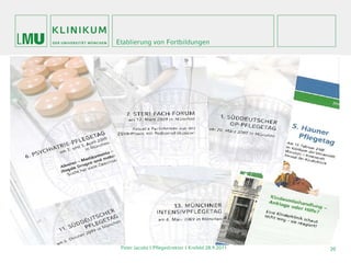 Etablierung von Fortbildungen




 Peter Jacobs | Pflegedirektor I Krefeld 28.9.2011   20
 