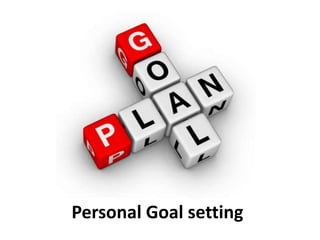 Personal Goal setting
 