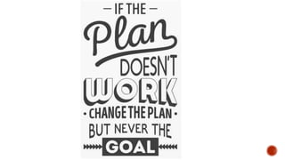 Personal Goal Setting: Para Kanino ka bumabangon