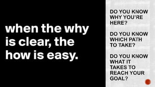 Personal Goal Setting: Para Kanino ka bumabangon