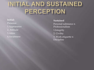 Initial:
Presence
1.Appearance
2. Attitude
3.Attire
4.Awareness
Sustained
Personal substance n
Professionalism
1.Integrity
2. Civility
3. Work etiquette n
Discipline
 