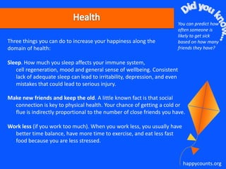 Three things you can do to increase your happiness along the
domain of health:

You can predict how
often someone is
likely to get sick
based on how many
friends they have?

Sleep. How much you sleep affects your immune system,
cell regeneration, mood and general sense of wellbeing. Consistent lack of
adequate sleep can lead to irritability, depression, and even mistakes that
could lead to serious injury.
Make new friends and keep the old. A little known fact is that social
connection is key to physical health. Your chance of getting a cold or flue
is indirectly proportional to the number of close friends you have.
Work less (if you work too much). When you work less, you usually
have better time balance, have more time to exercise, and eat less fast
food because you are less stressed.

happycounts.org

 