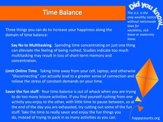 Three things you can do to increase your happiness along the
domain of time balance:

The U.S. is the
only wealthy nation
without nationwide
laws for vacations,
sick leave or
maternity leave.

Say No to Multitasking. Spending time concentrating on just one thing
can alleviate the feeling of being rushed. Studies indicate too much
multitasking may result in loss of short-term memory and concentration.
Limit Online Time. Taking time away from your cell, laptop, and
otherwise “disconnecting” can actually lead to a greater sense of
connection and relieve the stress of constant demands on your time.
Savor the fun stuff: Your time balance is out of whack when you are
trying to do too many leisure activities. If you find yourself rushing from
one activity you enjoy to the other, with little time to pause between, so
at the end of the day you are exhausted, try cutting out some of the fun
stuff. Take the time to really savor and enjoy the fun things you do, instead
of trying to pack in as many activities as you can.
happycounts.org

 