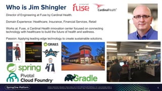 Unless otherwise indicated, these slides are © 2013-2016 Pivotal Software, Inc. and licensed under a
Creative Commons Attr...