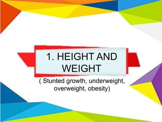 Height Issue Personal health issues and concerns health6 | PPTX