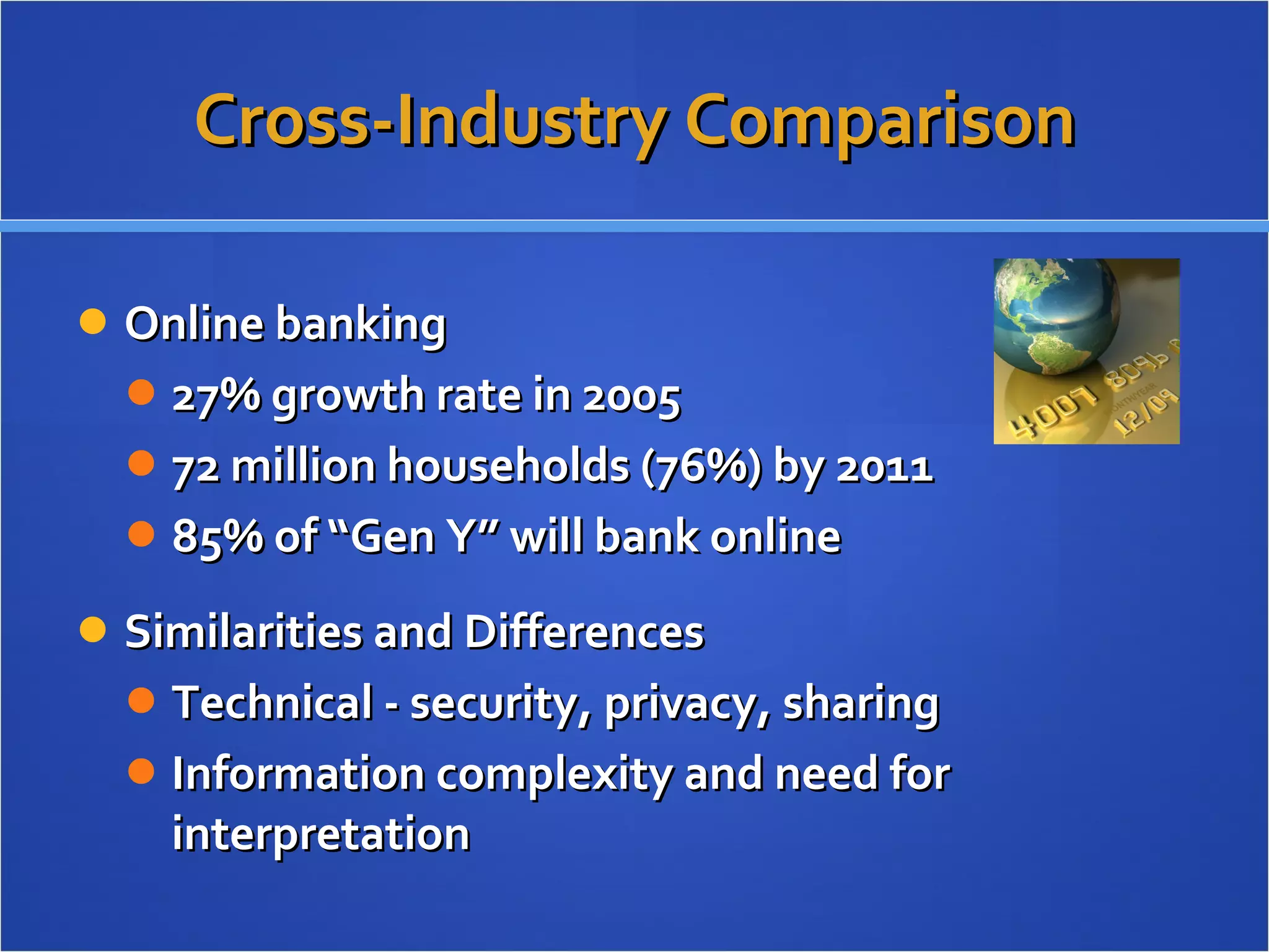 Cross-Industry Comparison Online banking 27% growth rate in 2005 72 million households (76%) by 2011 85% of “Gen Y” will bank online Similarities and Differences Technical - security, privacy, sharing Information complexity and need for interpretation 