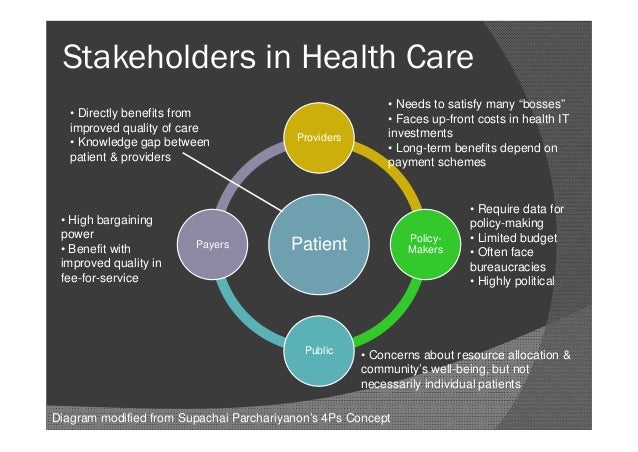 How Much Does A Medical Biller At A Hospital Get Paid Work Chron Com How Much Does A Medical Biller At A Hospital Get Paid Work Chron Com