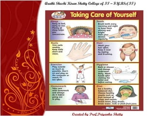 Arathi Shashi Kiran Shetty College of IT – F.Y.BSc(IT) Created by Prof.Priyanka   Shetty 