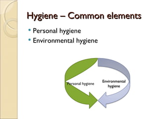 Hygiene – Common elements
 Personal hygiene
 Environmental hygiene




                               Environmental
            Personal hygiene
                                  hygiene
 