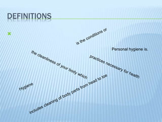 DEFINITIONS

Personal hygiene is.
 