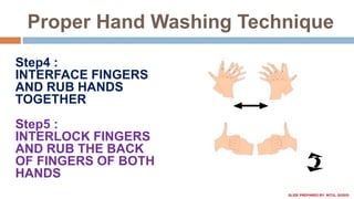 Personal hygiene in workplace | PPTX