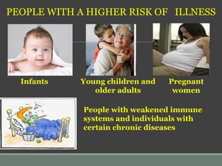 Pregnant
women
Infants Young children and
older adults
People with weakened immune
systems and individuals with
certain chronic diseases
PEOPLE WITH A HIGHER RISK OF ILLNESS
 