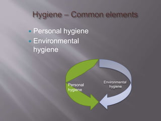  Personal hygiene
 Environmental
hygiene
Personal
hygiene
Environmental
hygiene
 