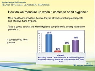 How do we measure up when it comes to hand hygiene?
Most healthcare providers believe they’re already practicing appropriate
and effective hand hygiene.
Take a guess at what the Hand Hygiene compliance is among healthcare
providers...
If you guessed 40%,
you are:
 