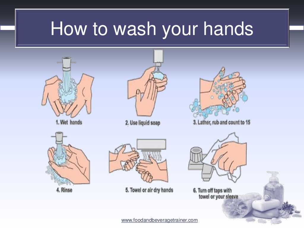 Health and Safety Personal Hygiene & Grooming