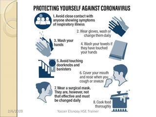 2/6/2020 Yasser Elsnosy HSE Trainer
 