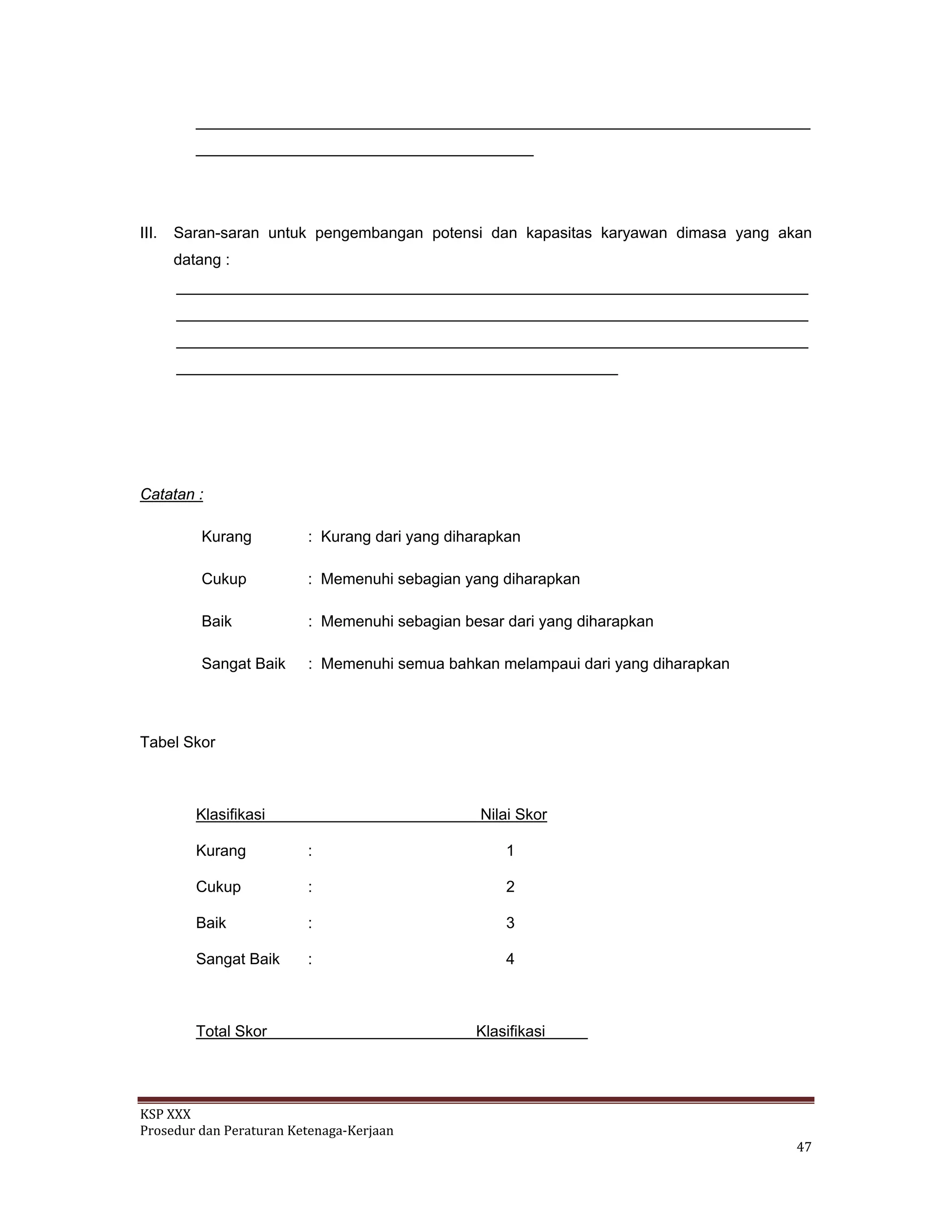 KSP XXX 
Prosedur dan Peraturan Ketenaga‐Kerjaan 
   47 
_______________________________________________________________________
_______________________________________
III. Saran-saran untuk pengembangan potensi dan kapasitas karyawan dimasa yang akan
datang :
_________________________________________________________________________
_________________________________________________________________________
_________________________________________________________________________
___________________________________________________
Catatan :
Kurang : Kurang dari yang diharapkan
Cukup : Memenuhi sebagian yang diharapkan
Baik : Memenuhi sebagian besar dari yang diharapkan
Sangat Baik : Memenuhi semua bahkan melampaui dari yang diharapkan
Tabel Skor
Klasifikasi Nilai Skor
Kurang : 1
Cukup : 2
Baik : 3
Sangat Baik : 4
Total Skor Klasifikasi
 