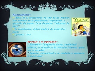 Responsabilidad.-
 Bases en el autocontrol, no solo de los impulsos
sino también en la planificación, organización y
ejecución de tareas. Se le denomina ‘’Voluntad de
logro’’
Es voluntarioso, determinado y de propósitos
claros.
Opuesto: Laxo
Apertura a la experiencia.-
Elementos: Imaginación activa, sensibilidad
estética, la atención a las vivencias internas, gusto
por la variedad.
Opuesto: convencional a su conducta y apariencia
y conservador.
 