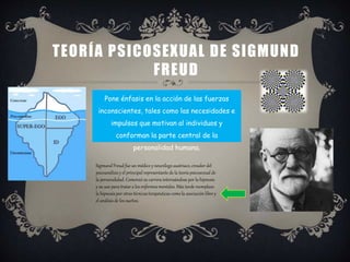 TEORÍA PSICOSEXUAL DE SIGMUND
FREUD
Pone énfasis en la acción de las fuerzas
inconscientes, tales como las necesidades e
impulsos que motivan al individuos y
conforman la parte central de la
personalidad humana.
Sigmund Freud fue un médico y neurólogo austriaco, creador del
psicoanálisis y el principal representante de la teoría psicosexual de
la personalidad. Comenzó su carrera interesándose por la hipnosis
y su uso para tratar a los enfermos mentales. Más tarde reemplazo
la hipnosis por otras técnicasterapéuticas como la asociación libre y
el análisis de los sueños.
 