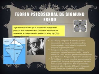 TEORÍA PSICOSEXUAL DE SIGMUND
FREUD
Sigmund Freud informa que la personalidad humana es el
producto de la lucha entre tres fuerzas en interacción que
determinan el comportamiento humano: Id (Ello), Ego (Yo) y
Superego (Superyó)
 El Ello (Id): compuesto de impulsos y deseos
inconscientes que tratan de manifestarse. Esta
instancia psíquica opera bajo el principio de la
búsqueda de placer y bienestar.
 El Superyó (Superego): o guardián moral, se
constituye a partir de la normas sociales y las de la
cultura, las cuales han sido aprendidas e internalizadas
por el individuo. Se rige por el principio del deber ser.
 El Yo ( Ego): es la parte central de la estructura de la
personalidad. Basándose en el principio de la realidad,
trata de ajustar las pulsiones del Ello (necesidades
instintivas) a las exigencias del Superyó (conciencia
moral). Se rige por el principio de la realidad
 