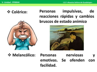  Colérico:
 Melancólico:
Personas impulsivas, de
reacciones rápidas y cambios
bruscos de estado anímico
Personas nerviosas y
emotivas. Se ofenden con
facilidad.
V- Unidad : PFRRHH I.E.P «Nuestra Señora de Guadalupe»
 