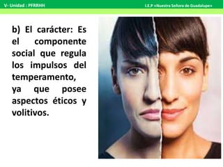 b) El carácter: Es
el componente
social que regula
los impulsos del
temperamento,
ya que posee
aspectos éticos y
volitivos.
V- Unidad : PFRRHH I.E.P «Nuestra Señora de Guadalupe»
 
