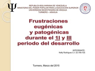 REPUBLICA BOLIVARIANA DE VENEZUELA
MINISTERIO DEL PODER POPULAR PARA LA EDUCACIÓN SUPERIOR
UNIVERSIDAD BICENTENARIA DE ARAGUA
TURMERO – ARAGUA
INTEGRANTE:
Kelly Rodriguez C.I: 22.795-725
Turmero, Marzo del 2015
 