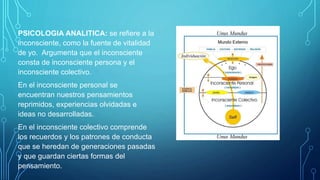 PSICOLOGIA ANALITICA: se refiere a la
inconsciente, como la fuente de vitalidad
de yo. Argumenta que el inconsciente
consta de inconsciente persona y el
inconsciente colectivo.
En el inconsciente personal se
encuentran nuestros pensamientos
reprimidos, experiencias olvidadas e
ideas no desarrolladas.
En el inconsciente colectivo comprende
los recuerdos y los patrones de conducta
que se heredan de generaciones pasadas
y que guardan ciertas formas del
pensamiento.
 