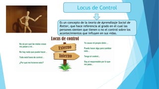 Locus de Control
Es un concepto de la teoría de Aprendizaje Social de
Rotter, que hace referencia al grado en el cual las
...