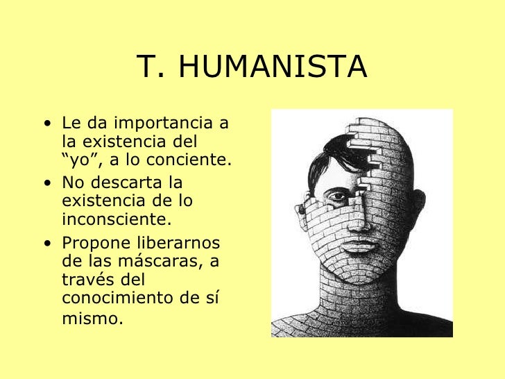 Personalidad TeoríAs