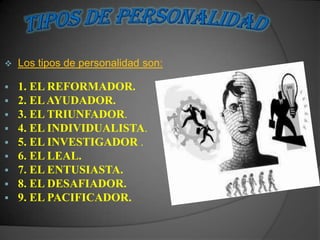    Los tipos de personalidad son:

   1. EL REFORMADOR.
   2. EL AYUDADOR.
   3. EL TRIUNFADOR.
   4. EL INDIVIDUALISTA.
   5. EL INVESTIGADOR .
   6. EL LEAL.
   7. EL ENTUSIASTA.
   8. EL DESAFIADOR.
   9. EL PACIFICADOR.
 