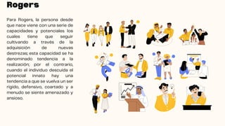 Para Rogers, la persona desde
que nace viene con una serie de
capacidades y potenciales los
cuales tiene que seguir
cultivando a través de la
adquisición de nuevas
destrezas; esta capacidad se ha
denominado tendencia a la
realización; por el contrario,
cuando el individuo descuida el
potencial innato hay una
tendencia a que se vuelva un ser
rígido, defensivo, coartado y a
menudo se siente amenazado y
ansioso.
Rogers
 