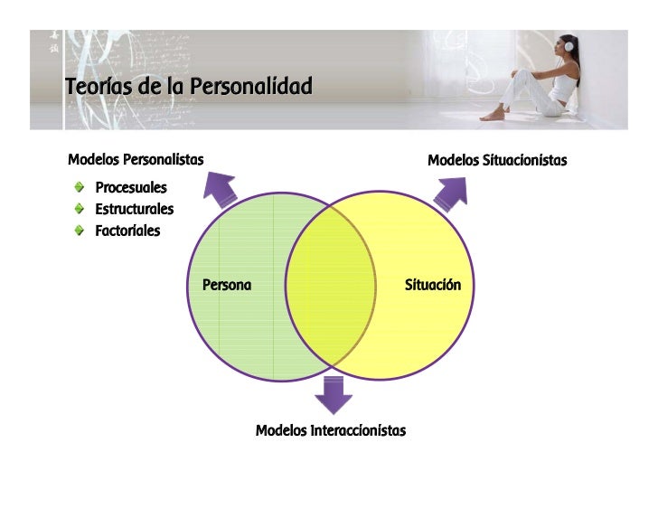 Personalidad