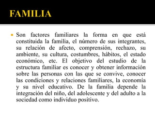    Son factores familiares la forma en que está
    constituida la familia, el número de sus integrantes,
    su relación de afecto, comprensión, rechazo, su
    ambiente, su cultura, costumbres, hábitos, el estado
    económico, etc. El objetivo del estudio de la
    estructura familiar es conocer y obtener información
    sobre las personas con las que se convive, conocer
    las condiciones y relaciones familiares, la economía
    y su nivel educativo. De la familia depende la
    integración del niño, del adolescente y del adulto a la
    sociedad como individuo positivo.
 