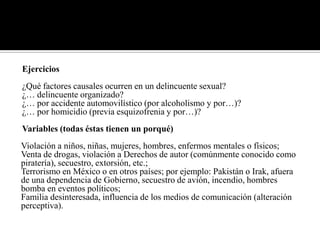 Ejercicios
¿Qué factores causales ocurren en un delincuente sexual?
¿… delincuente organizado?
¿… por accidente automovilístico (por alcoholismo y por…)?
¿… por homicidio (previa esquizofrenia y por…)?
Variables (todas éstas tienen un porqué)
Violación a niños, niñas, mujeres, hombres, enfermos mentales o físicos;
Venta de drogas, violación a Derechos de autor (comúnmente conocido como
piratería), secuestro, extorsión, etc.;
Terrorismo en México o en otros países; por ejemplo: Pakistán o Irak, afuera
de una dependencia de Gobierno, secuestro de avión, incendio, hombres
bomba en eventos políticos;
Familia desinteresada, influencia de los medios de comunicación (alteración
perceptiva).
 