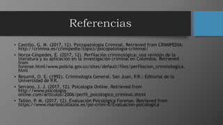 • Castillo, G. M. (2017, 12). Psicopatologia Criminal. Retrieved from CRIMIPEDIA:
http://crimina.es/crimipedia/topics/psicopatologia-criminal/
• Norza-Céspedes, E. (2017, 12). Perfilación criminológica: una revisión de la
literatura y su aplicación en la investigación criminal en Colombia. Retrieved
from
forense.html/www.policia.gov.co/sites/default/files/perfilacion_criminologica.
html
• Resumil, O. E. (1992). Criminologia General. San Juan, P.R.: Editorial de la
Universidad de P.R.
• Serrano, J. J. (2017, 12). Psicologia Online. Retrieved from
http://www.psicologia-
online.com/articulos/2006/perfil_psicologico_criminal.shtml
• Tallón, P. M. (2017, 12). Evaluación Psicológica Forense. Retrieved from
https://www.marisolcollazos.es/psi-crimi-II/Evaluacion-psicologica
 