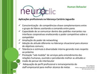 Iris Lo-Buono
Médica, especialista em Neurociências
NLP International Trainer
Human Behavior
Aplicações profissionais na liderança Cartório Jaguarão
 Conscientização de competências-chave complementares entre
o grupo de líderes aceitando o comando entre pares
 Capacidade de se comunicar dentro dos padrões marcantes nas
interfaces corporativas enaltecendo o poder competitivo sobre o
competidor
 Ampliação do poder de networking
 Adoção de atitude diferente na liderança situacional para alcance
de objetivos comuns;
 Tolerância e estímulo à diversidade interna gerando mais respeito
ao próximo
 Prestação “sob medida” de serviços pelo entendimento das
relações humanas, ouvindo e percebendo melhor as atitudes e
modo de pensar do interlocutor
 Adequação de perfil profissional e remanejamento do
staff empresarial para melhor alcance de metas
 