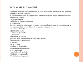 5.4 Factores De La Personalidad
Predominan 5 factores en la personalidad de cada individuo los cuales hacen que estos sean
únicos e irrepetibles, estos son:
La estabilidad emocional: Se caracteriza por la elección de una de las dos opciones siguientes:
*calmado vs. Ansioso
*seguro vs. Inseguro
*satisfecho vs. Autocompadeciente
La extroversión:
Los extrovertidos se interesan por el mundo exterior de la gente y de las cosas, tratan de ser
más sociables y de estar más al tanto de lo que pasa en su entorno.
*sociables vs. Retraído
*apasionado vs. Árido
*Afectivo vs. Reservado.
La franqueza:
*imaginativo vs. Practico
*preferencia por la variedad vs. Preferencia por la rutina
*independiente vs. Conformista.
La simpatía:
*tierno vs. Rudo
*confiado vs. Desconfiado
*cooperador vs. Individualista.
La escrupulosidad:
*organizado vs. Organizado
*Cuidadoso vs. Descuidado
*Disciplinado vs. Impulsivo.
 